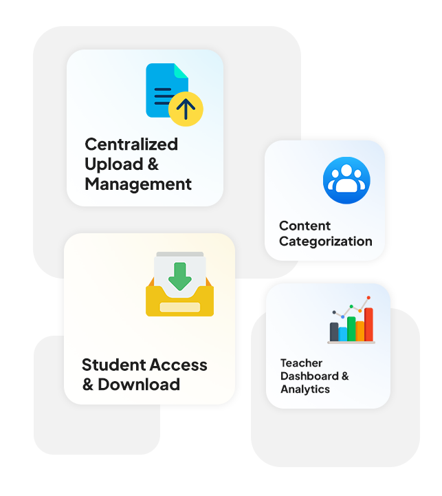 School Study Material system